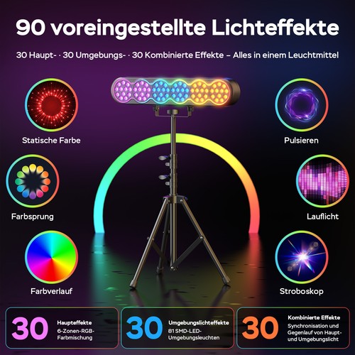 Led par lichtanlage mit stativ - par,